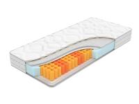 Матрас ProNight. Фото в интернет-магазине Большой