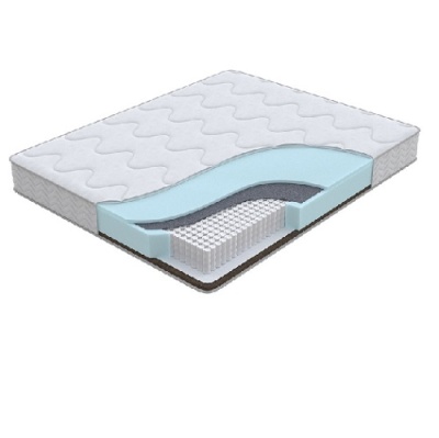 Матрас  Magic. Фото в интернет-магазине Большой Матрас  Magic. Фото в интернет-магазине Большой