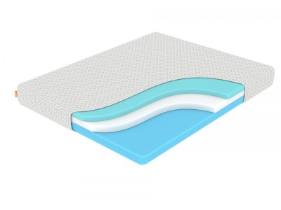 Матрас Ocean Wave. Фото в интернет-магазине Большой
