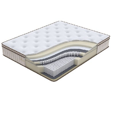 Матрас  Energy Style. Фото в интернет-магазине Большой
