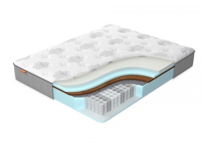 Матрас Comfort Prim Middle Plus. Фото в интернет-магазине Большой